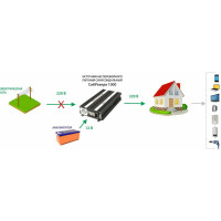 Универсальный источник бесперебойного питания СИБКОНТАКТ СибРезерв ИБПС 1000, 1000Вт Я000009133