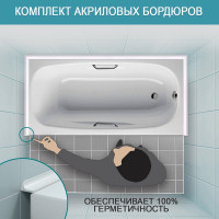 Комплект акриловых бордюров для ванной BNV Пандора 4603307470703