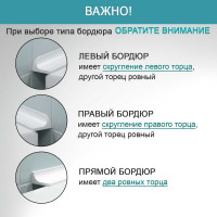 Комплект акриловых бордюров для ванной BNV Пандора 4603307470703