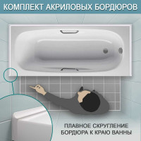 Комплект акриловых бордюров для ванной BNV Прометей 4603307470697