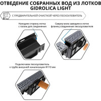 Лоток водоотводный Gidrolica Light 1000x115x96 мм с решеткой стальной, класса А15 080066