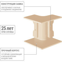 Внутренний угол TDM ELECTRIC КМВ, сосна, 40х25 упаковка 4 шт SQ0411-0225