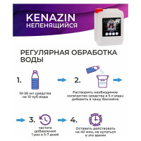 Химия для бассейна КЕНАЗ НЕПЕНЯЩИЙСЯ альгицид осветление воды, средство от водорослей, 20 л 809356