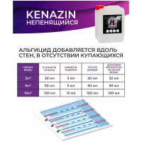 Химия для бассейна КЕНАЗ НЕПЕНЯЩИЙСЯ альгицид осветление воды, средство от водорослей, 20 л 809356