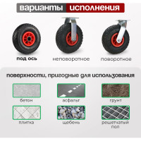 Колесо пневматическое под ось 25 мм, диаметр 255 мм, грузоподъемность 150 кг Стелла-техник 1120-255-2