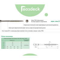 Саморез Гвозdeck ФАСАД потай., 4.0х40, нерж., T15, 200 шт. 20704040C1TXNN4