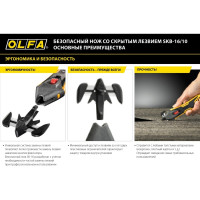 Лезвие для ножа SK-16, 10 шт OLFA OL-SKB-16/10