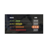 Противошумные наушники Delta Plus MAGNY-COURS 2 MAGN2NO