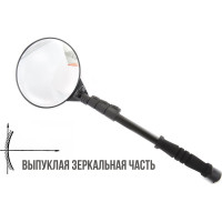 Досмотровое зеркало Turbosky Mirror-01 6827_a