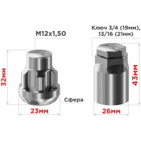 Гайки секретки M12x1.50, 32 мм, сфера закр 5 луч 2 кл, хром 003, 4 шт SKYWAY S10702003
