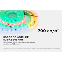Комплект адресной ленты Apeyron 24В, 14,4Вт/м, smd5050, 60д/м, IP65, подложка 10мм (белая), 2м, RGB 10-95