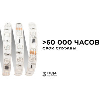 Комплект адресной ленты Apeyron 24В, 14,4Вт/м, smd5050, 60д/м, IP65, подложка 10мм (белая), 2м, RGB 10-95
