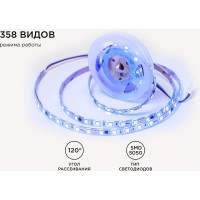 Комплект адресной ленты Apeyron 24В, 14,4Вт/м, smd5050, 60д/м, IP65, подложка 10мм (белая), 2м, RGB 10-95