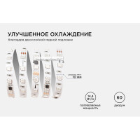 Комплект адресной ленты Apeyron 24В, 14,4Вт/м, smd5050, 60д/м, IP20, подложка 10мм (белая), 10м, RGB 10-99