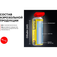 Жидкий ключ с шоковой заморозкой WOG 335 мл, WGC0394