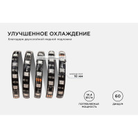 Комплект адресной ленты Apeyron 24В, 14,4Вт/м, smd5050, 60д/м, IP65,подложка 10мм (черная), 5м, RGB/ 10-98