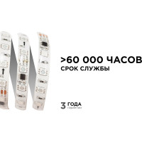 Комплект адресной ленты Apeyron 24В, 14,4Вт/м, smd5050, 60д/м, IP65, подложка 10мм (белая), 5м, RGB/ 10-96