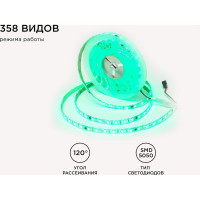 Комплект адресной ленты Apeyron 24В, 14,4Вт/м, smd5050, 60д/м, IP65, подложка 10мм (белая), 5м, RGB/ 10-96