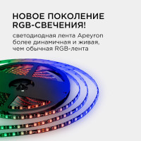 Комплект адресной ленты Apeyron 24В, 14,4Вт/м, smd5050, 60д/м, IP65, подложка 10мм (черная), 10м/ 10-102