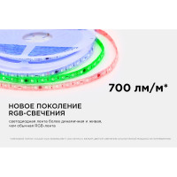 Комплект адресной ленты Apeyron 24В, 14,4Вт/м, smd5050, 60д/м, IP65, подложка 10мм (белая), 10м, RGB/ 10-100