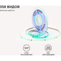 Комплект адресной ленты Apeyron 24В, 14,4Вт/м, smd5050, 60д/м, IP65, подложка 10мм (белая), 10м, RGB/ 10-100
