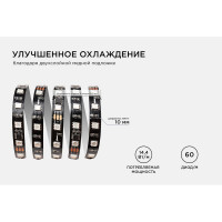 Комплект адресной ленты Apeyron 24В, 14,4Вт/м, smd5050, 60д/м, IP20, подложка 10мм(черная), 10м, RGB/ 10-101