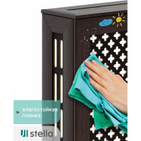 Экран на батарею отопления STELLA МДФ 90x60 см., Готико венге ЦБ-00002241