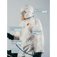 Комбинезон химзащиты  с дышащей спиной из SMS (пл.65 г/м², р.XL/52-54) Jeta Safety JPC66-XL