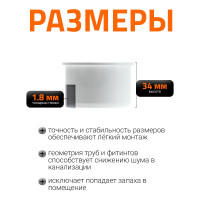 Заглушка Ostendorf HTM 50 мм, белый 559820