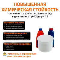 Заглушка Ostendorf HTM 50 мм, белый 559820