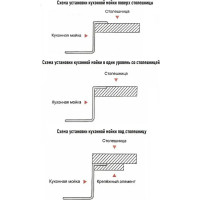 Комплект кухонная мойка из нержавеющей стали WISENT 7851B-SL с PVD покрытием 78x51см WS37851B-SL/WS-02-2B/W302644B
