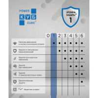 Бытовой удлинитель Power Cube 3р с/з выкл., 3500 Вт, 16 А, 5 м 31,5 (белый) PC-1-5M