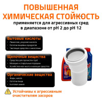 Отвод Ostendorf HTB 50x45, белый 559420