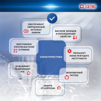 Концентрат СОЖ Плюс 5 кг Акватек 4650254220011