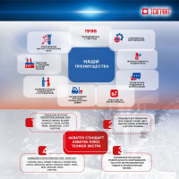 Концентрат СОЖ 180 кг ТехмолЭкстра 4650254220172