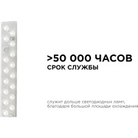 Светодиодный модуль со встроенным драйвером Apeyron 230В, 18Вт, smd2835, 1620Лм, 3000+6500К, 02-53