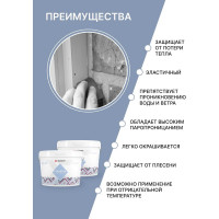 Акриловый герметик ECOROOM AS-12 (паропроницаемый; белый; 7 кг) E-Герм-4183/7