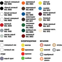 Универсальная аэрозольная эмаль Sila HOME Max Paint (светло-серый RAL 7035; 520 мл) SILP7035