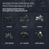 Очиститель цепи LAVR MOTO 650 мл Ln7701