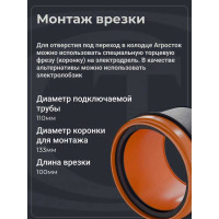Переход для врезки в колодец по месту Агросток Ду 110 10035