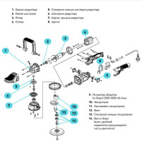 Электрическая полировальная угловая машинка с вращательно-орбитальным типом Hanko PL-15AL