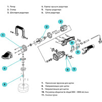 Электрическая полировальная угловая машинка с вращательным типом движения Hanko PL-800H