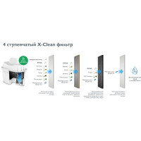 Фильтр-кувшин PHILIPS мятный, 4л AWP2938GNT/51