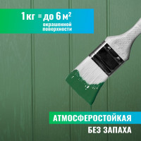 Резиновая краска PROSEPT SuperRubber (зеленый мох Ral 6005; 1 кг) 071-1