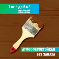 Резиновая краска PROSEPT SuperRubber (коричневый Ral 8017; 1 кг) 073-1