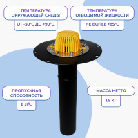 Кровельная воронка Татполимер 110х600 мм с металлическим фланцем ТП-01.100/6 10693