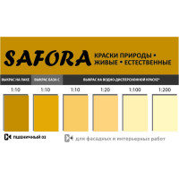Колеровочная паста SAFORA пшеничный 100 мл 03