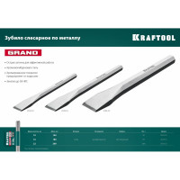 Слесарное зубило по металлу KRAFTOOL Grand 22x200 мм 2103-22