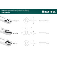 Набор ручных резцов по дереву KRAFTOOL Precision-3 3 шт 18369