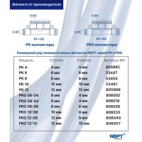 Фитинг разветвитель PK8 NBPT 53454